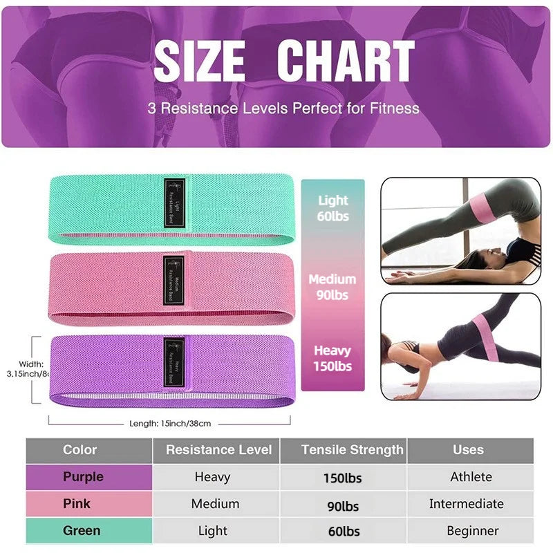 3Pcs Fabric Fitness Strips Loops Yoga Gym